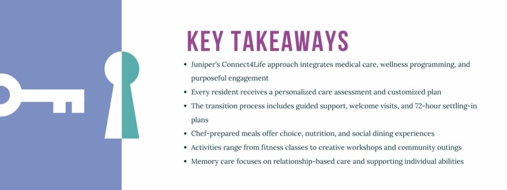 infographic that says Key Takeaways
Juniper's Connect4Life approach integrates medical care, wellness programming, and purposeful engagement
Every resident receives a personalized care assessment and customized plan
The transition process includes guided support, welcome visits, and 72-hour settling-in plans
Chef-prepared meals offer choice, nutrition, and social dining experiences
Activities range from fitness classes to creative workshops and community outings
Memory care focuses on relationship-based care and supporting individual abilities